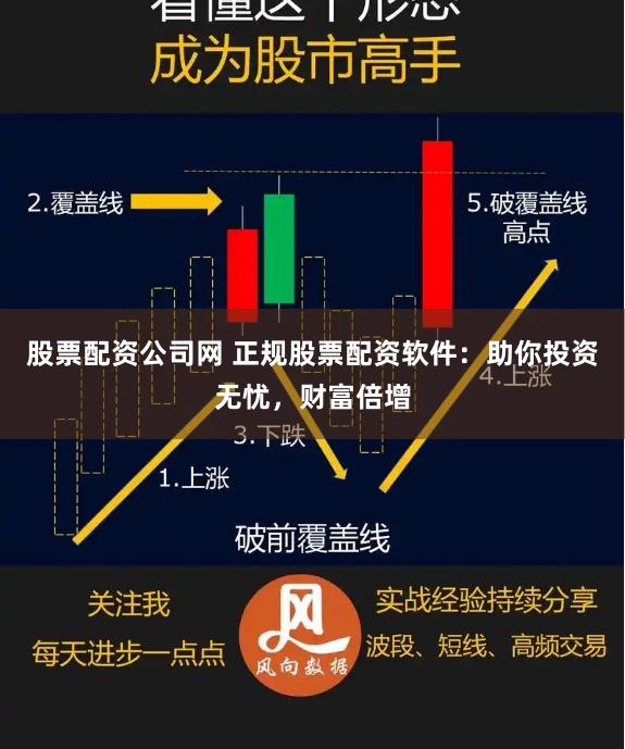 股票配资公司网 正规股票配资软件：助你投资无忧，财富倍增