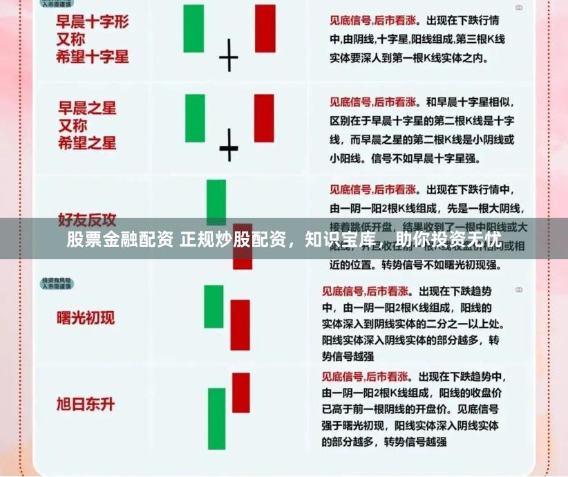 股票金融配资 正规炒股配资，知识宝库，助你投资无忧