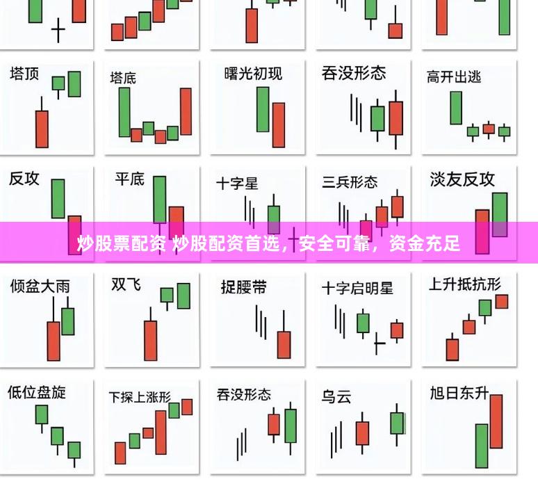 炒股票配资 炒股配资首选，安全可靠，资金充足